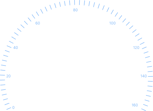An Odometer from 0-160